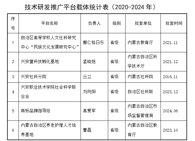 微信截图_20240903131637.png